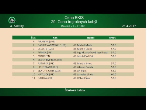 BA 23.4. Dostihy 4 - Cena BKIS - Cena trojročných kobýl