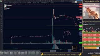 MTTV - Manage Risk - New Trader Basics - MuleSkinner