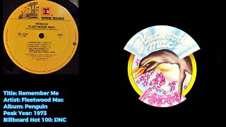Fleetwood Mac -Remember Me