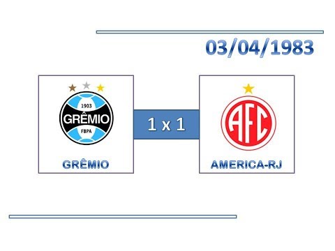 GOLS: Grêmio 1 x 1 America-RJ - 03/04/1983 - Campeonato Brasileiro