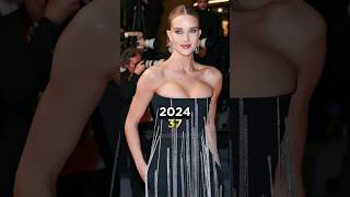 Mad Max Fury Road Then and Now (2015 vs 2024) #shorts #madmax #youtubeshorts