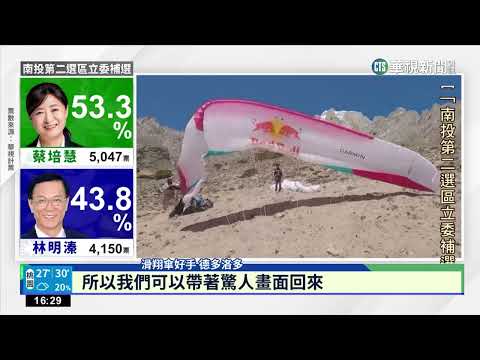 挑戰高山飛行　滑翔傘好手首次飛越K2峰
