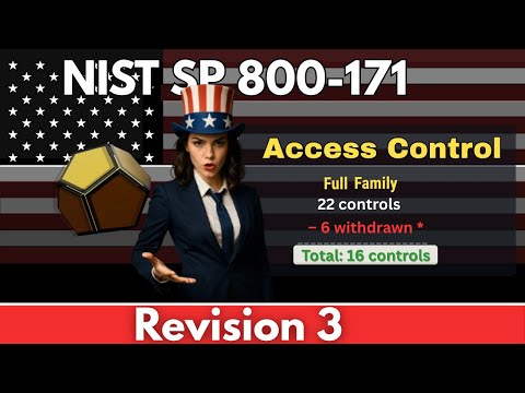 Access Control – NIST SP 800-171 Rev. 3 | Full Control Family Explained