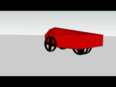 IS THIS THE FASTEST CAR EVER!?!?!? (GONE WRONG)