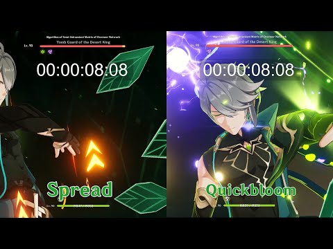 Alhaitham Team Comparison | Spread Vs Quickbloom | Genshin Impact