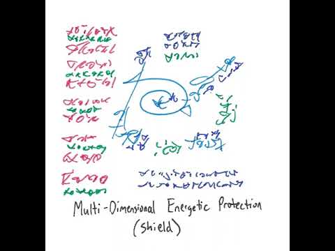 Light Language: Multi-dimensional Energetic Protection (Shield)