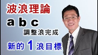 2023年6月9日 智才TV (港股投資)