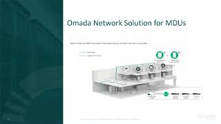 2025 03 12 Microcom Technologies Webinar Featuring TP-Link
