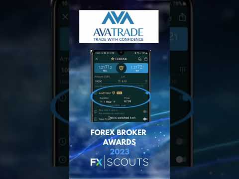 AvaTrade