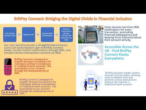 1 Sebastian Jantos Video Link and 1 page graphic visualisation of business idea