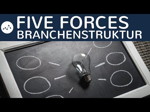 Branchenstrukturanalyse - Fünf-Kräfte-Modell nach Porter einfach erklärt - Management
