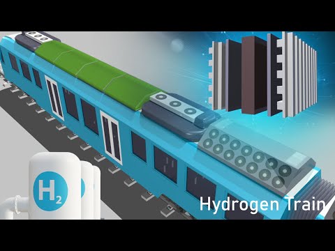 Explaining world most famous Hydrogen fuel cell train working function
