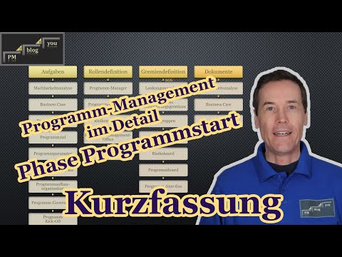 Programm-Management im Detail: Phase Programmstart — Kurzfassung
