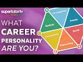 What Career Personality Are You The Six Career Personality Types Holland Codes