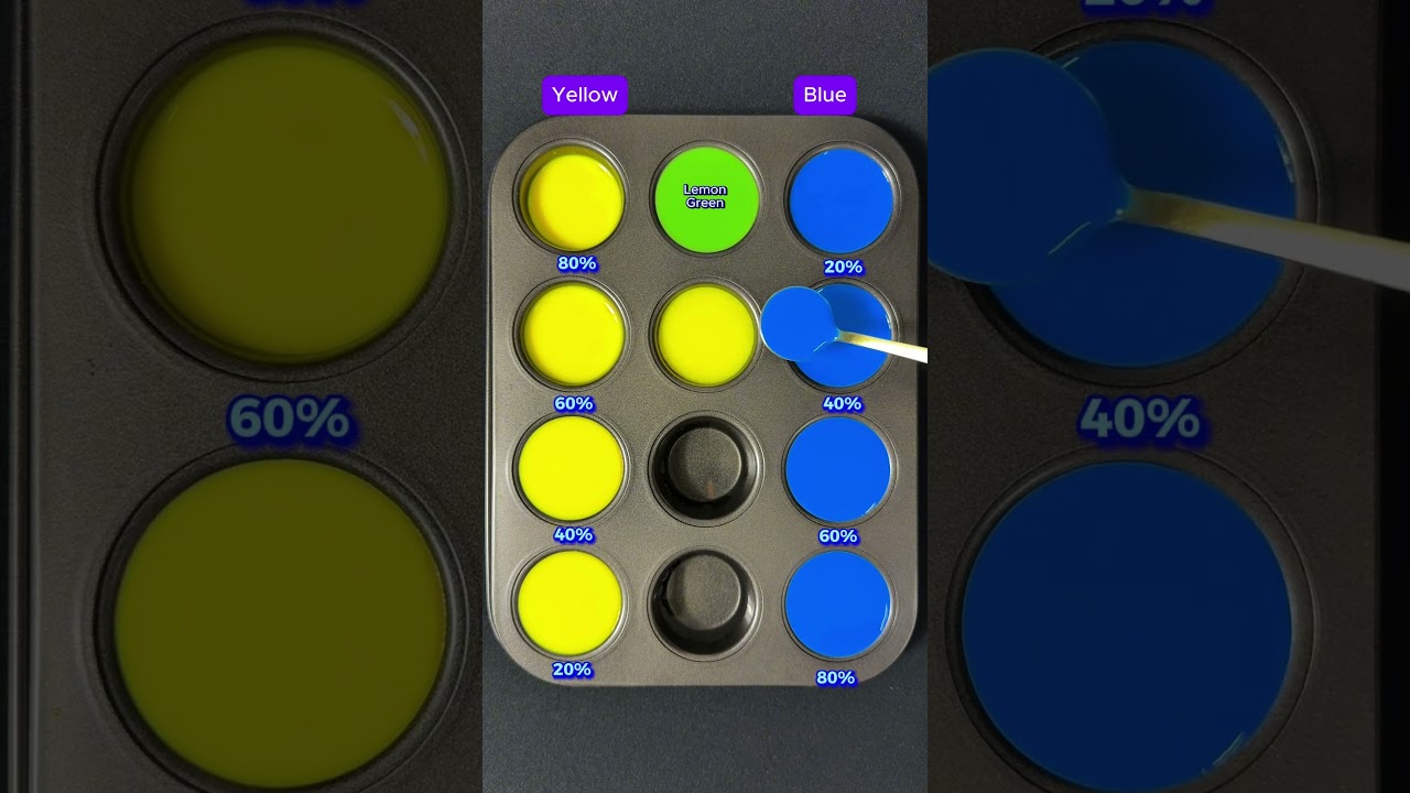 Yellow + Blue #colormixing #satisfying
