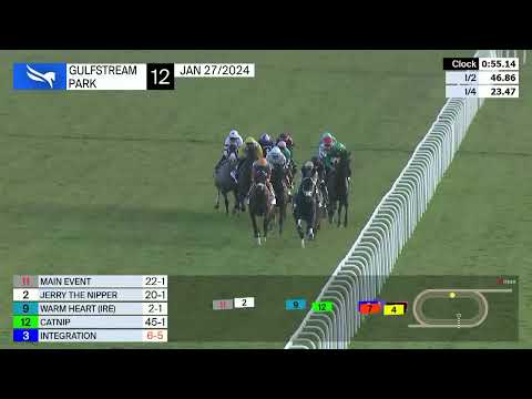 Gulfstream Park Carrera 12 (The Pegasus World Cup Turf Invitational G1) - 27 de Enero 2024