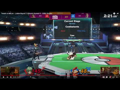 Tweek vs Mkleo analysis!