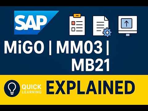 SAP Transactions Explained in Detail | MiGO, MM03 & MB21 (Step by Step Guide)