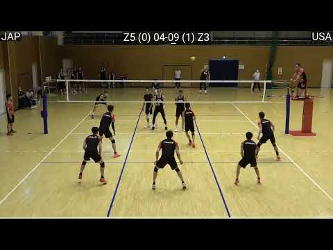 Volleyball : Japan - USA FULL Match Friendly