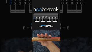What playing Crawling in the Dark (Hoobastank) looks like on guitar #guitartutorial  #numetal