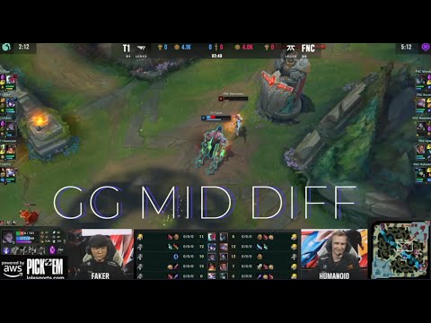 Humanoid styling on Faker