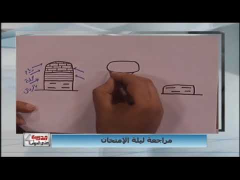 جيولوجيا 3 ثانوي : رسمة نتيجة تأثير الرياح المحملة بالرمال على الطبقات متباينة الصلابة