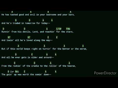 The Pilgrim - Kris Kristofferson
