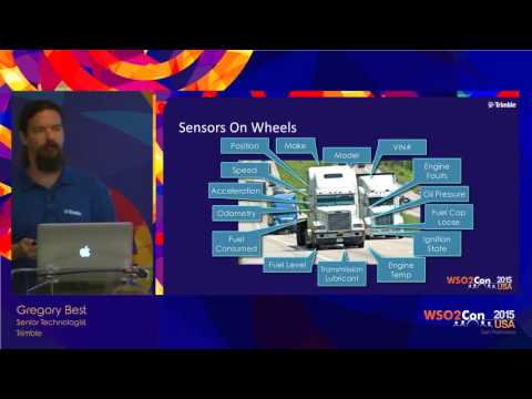 Safe for Work - The Internet of Dirty Things
