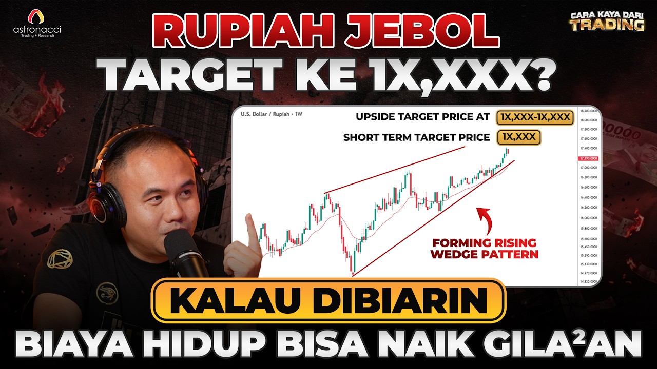 BAHAYA! RUPIAH JEBOL DAN INI SKENARIO YANG BISA SAJA TERJADI! Bahaya Banget?