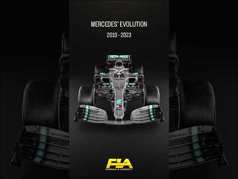 Mercedes' F1 evolution 🥺