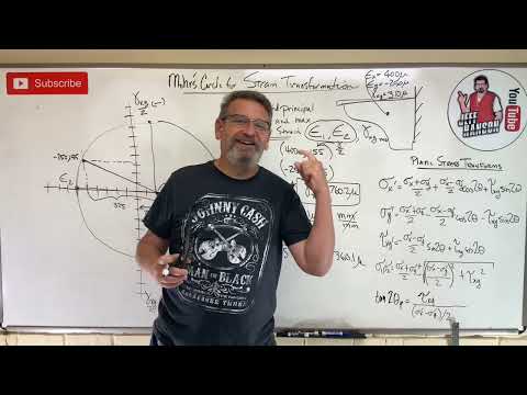 Mechanics of Materials: Lesson 56 - Strain Transformation with Equations and Mohr’s Circle