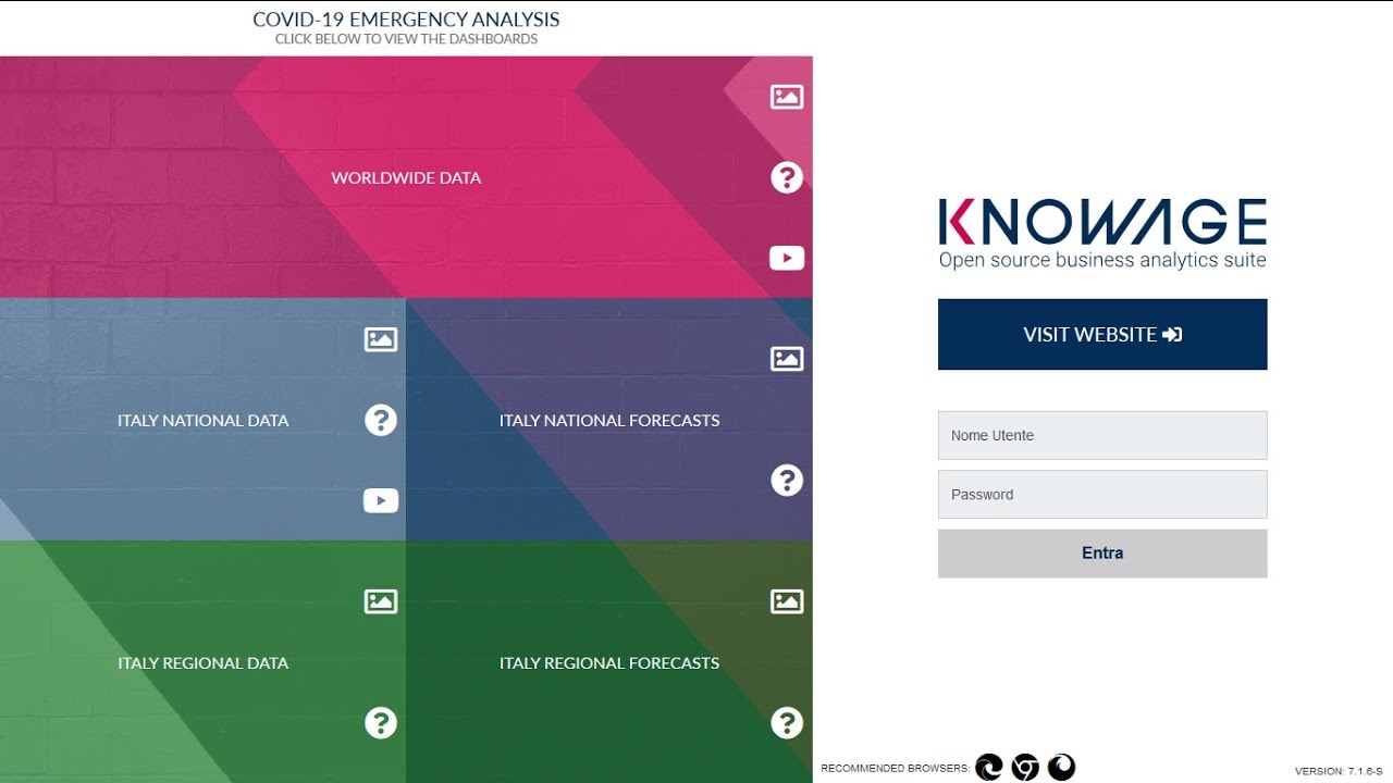 Marketing with Agentforce