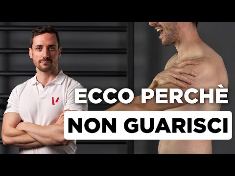 Injured or Inflamed Supraspinatus Tendon - Effective Therapies, Tests, and Exercises for Healing