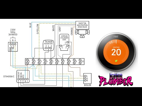 PB Plumber Nest Thermostat on a Y Plan