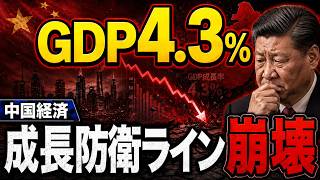 GDP4.3%で成長防衛ライン崩壊？中国経済に何が起きているのか