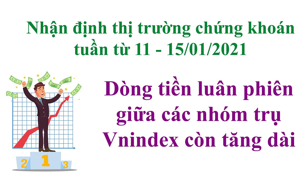 Nhận định thị trường chứng khoán 11 - 15/01/2021 Vnindex tích cực, dòng tiền luân phiên? – Phân tích cổ phiếu