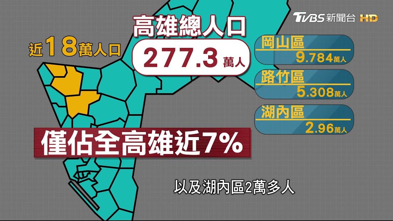 路線平行台鐵! 高捷延伸路竹環評卡關