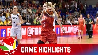 EuroBasket Women 2015