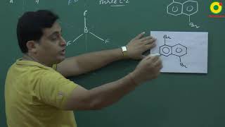 IIT JEE Chemistry Problem solving Technique of Stereo isomerism by VKP sir