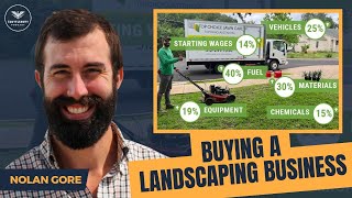Building a Leadership Academy with Nolan Gore