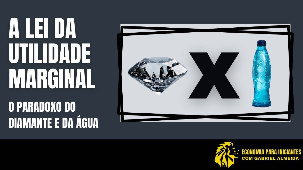 A Lei da Utilidade Marginal e a Revolução Marginalista | O Paradoxo do Valor