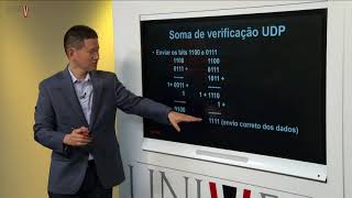 Redes de Computadores – Aula 06 – Protocolo confiável e não confiável: TCP e o UDP