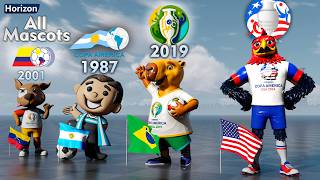 All Copa América Offical Mascots (1987–2024)