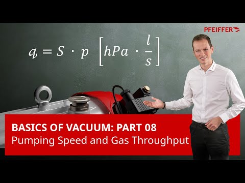 Basics of Vacuum: Part 08 – Pumping Speed and Gas Throughput | by Pfeiffer Vacuum+Fab Solutions