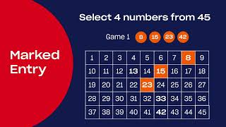 Lotto Strike How To Play