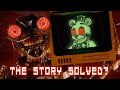 FNAF Theory The Story Of Secret Of The Mimic Revealed
