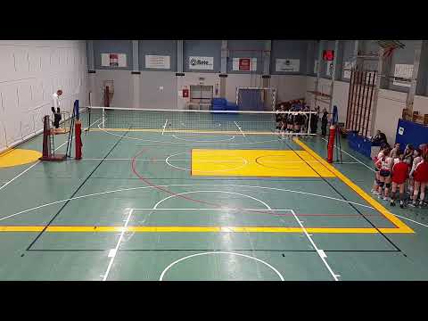 Under 16  - Volley Millenium BS vs Pallavolo Picco Lecco