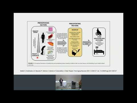 3. Orthogeriatrie Tag 2021 -  Session I - Modernes Delir Management - Kressig