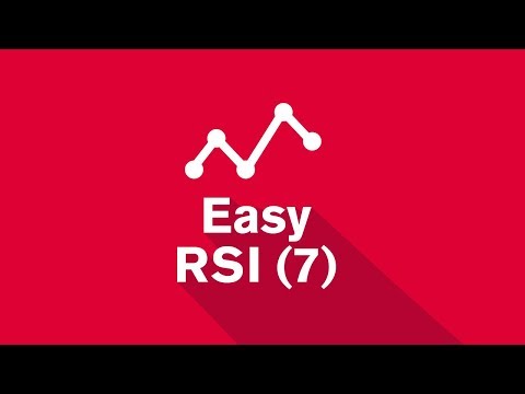 Easy RSI (7)