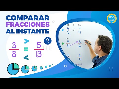 Comparar fracciones al instante | Truco